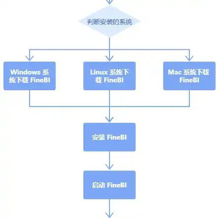 网站统计代码html，网站统计代码在数据分析中的应用与优化策略