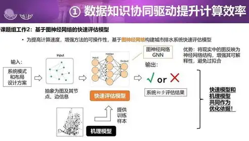 dede自动采集，探索人工智能在网络安全领域的应用与创新