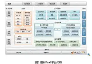 企业网站源码构架是什么，企业网站源码构架，揭秘高效网站开发的秘密武器