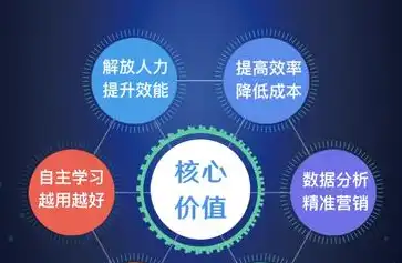 南昌网站优化推广，南昌网站优化攻略，全方位提升网站流量与转化率