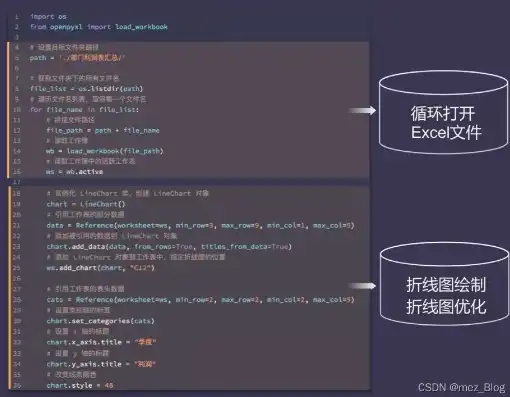 揭秘新乡关键词推广，如何精准锁定目标客户，提升企业品牌影响力，新乡网站关键词优化