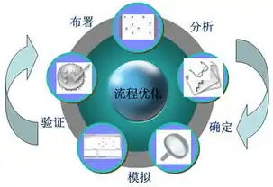 百色SEO公司深度解析，火星搜索引擎优化策略全攻略