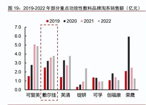 优帮云，精准关键词选取的艺术与实践解析，关键词选取方法