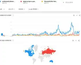 关键词添加的原则，关键词添加揭秘2024年最火热的科技趋势，你准备好了吗？