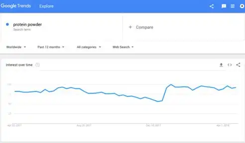 关键词添加的原则，关键词添加揭秘2024年最火热的科技趋势，你准备好了吗？