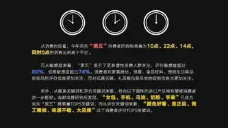 关键词添加的原则，关键词添加揭秘2024年最火热的科技趋势，你准备好了吗？