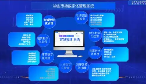 专业网站开发官网，打造专业网站，助力企业数字化转型升级——揭秘专业网站开发之道