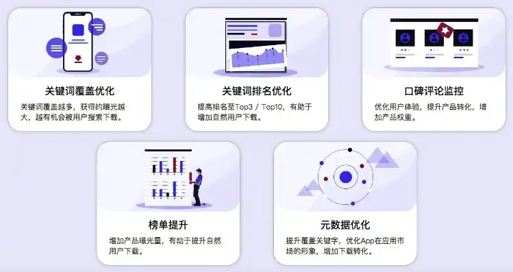 英文关键词分析工具app，揭秘英文关键词分析工具，助力APP优化与推广的利器