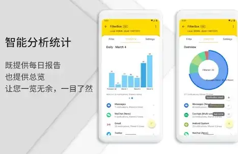 英文关键词分析工具app，揭秘英文关键词分析工具，助力APP优化与推广的利器