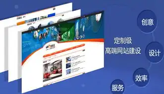 高端网站建设的方案，打造高端品牌形象，深度解析高端网站建设方案