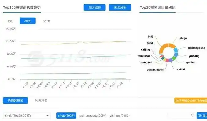 seo最好的网站源码是哪个，揭秘SEO最佳实践，揭秘业界公认的SEO最佳网站源码！