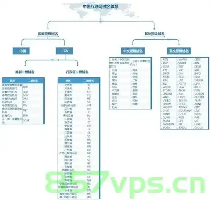 中文域名关键词大全，探索中文域名关键词的无限魅力，全面解析与创意应用