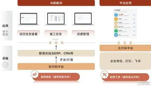 营销软件公司网站源码是什么，揭秘营销软件公司网站源码，核心技术揭秘与优化策略分析