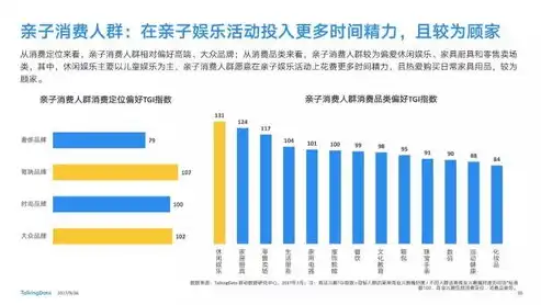 政府网站开发源码怎么弄，政府网站开发源码深度解析，从需求分析到代码实现全攻略