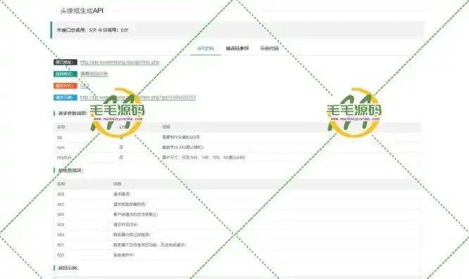 php个人网站源码，深入解析PHP个人网站源码，揭秘高效建站之道