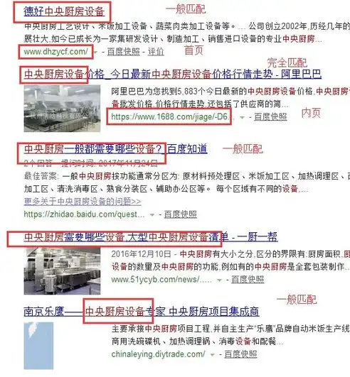 关键词竞争度分析工具有哪些，揭秘关键词竞争度分析工具，助你精准定位，提升SEO效果