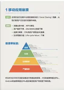 如何看关键词精准度数，深度解析，如何准确评估关键词精准度，提升SEO效果