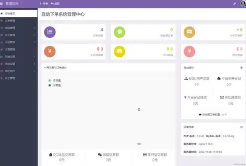 企业网站wap源码是什么，揭秘企业网站WAP源码，设计理念与实现技巧