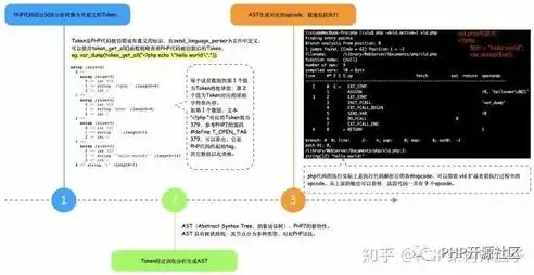 家具行业SEO优化攻略，打造家居电商流量盛宴，家具seo软文