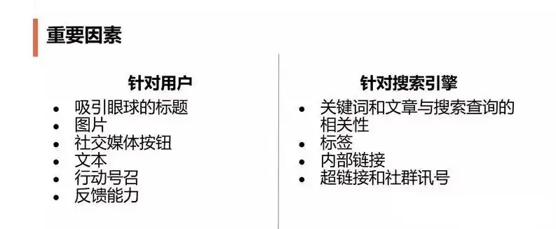 链接降权期结束后还可以继续做吗?，链接降权期过后，关键词优化策略如何调整？深度解析关键词优化新方向