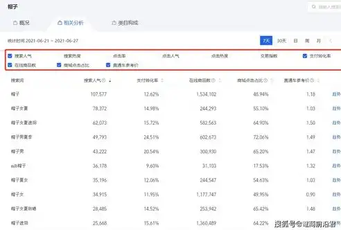 学校网站建设源码怎么弄，深入解析学校网站建设源码，从零开始打造个性化教育平台