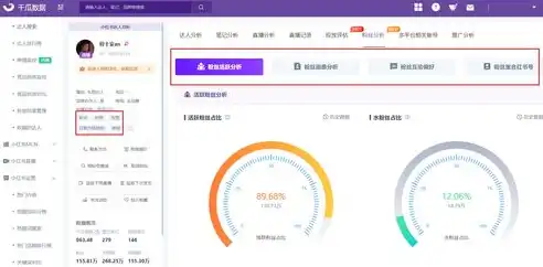 网站统计代码html，网站统计代码详解，助力网站数据分析与优化