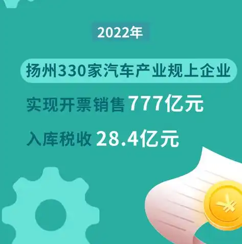 扬州关键词优化深度解析，如何打造高排名、高流量的扬州旅游网站