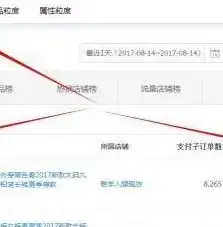 网站 关键词，深度解析关键词网站运营，策略、技巧与实践