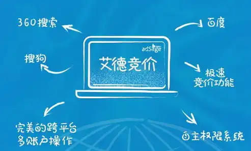 服务器和网站维护哪个好，服务器与网站维护，优劣势对比与选择指南