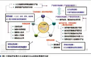 智慧城市建设模式及建设方案最新指南文件，新时代智慧城市建设模式与方案深度解析，创新引领未来城市发展新方向