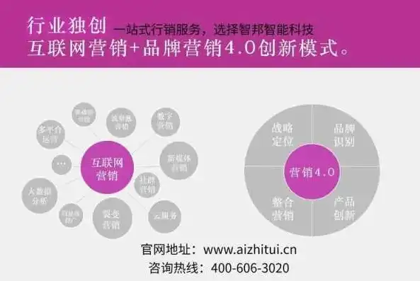 遂宁SEO公司助力企业实现网络营销突破，打造个性化品牌形象