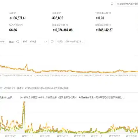 查降权的软件有哪些，揭秘查降权网站，盘点市面上主流的查降权软件及使用技巧