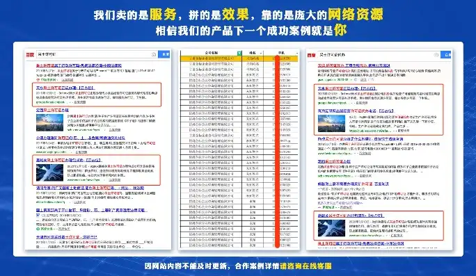 洛阳网站关键词优化，洛阳网站优化攻略深度解析关键词布局，助力网站排名飞跃！