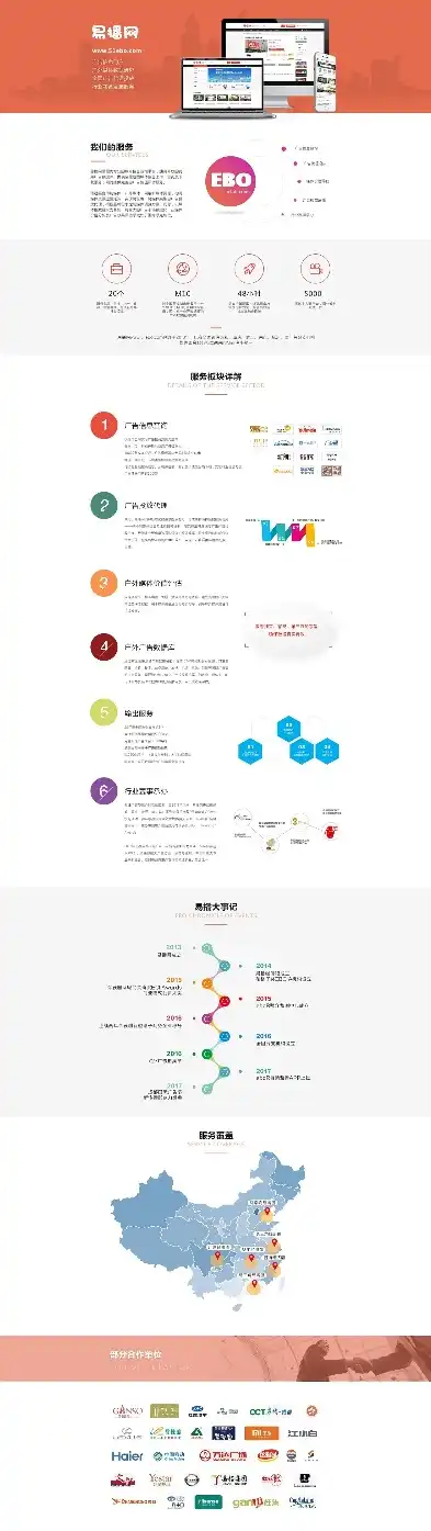 门户网站有哪些，门户网站，网络世界的门户，信息汇聚的海洋