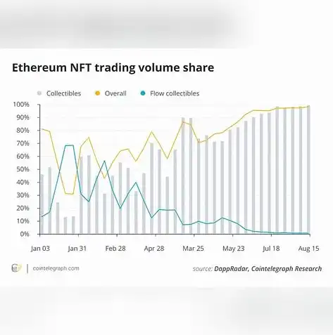 谷歌搜索 关键词，深度解析谷歌关键词搜索销售策略，如何精准定位目标客户，提升销售额