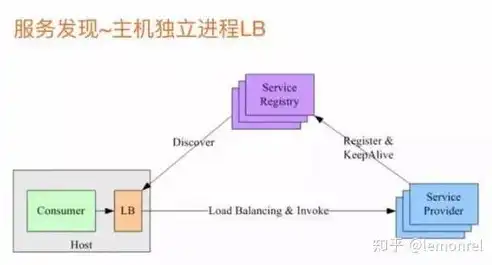 吉安有服务吗，吉安服务器，深入剖析其优势与劣势