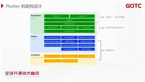 网页关键词屏蔽技术是什么，深入解析网页关键词屏蔽技术，原理、应用与挑战