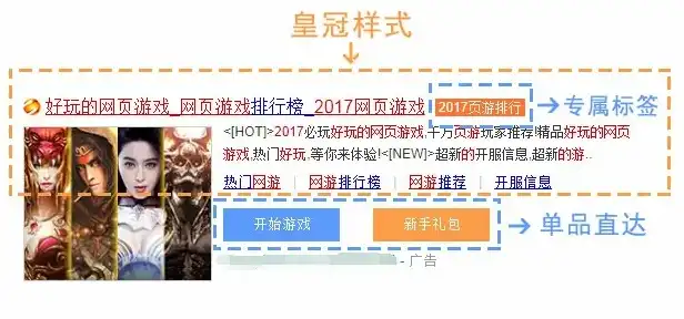 游戏网站推广怎么做，游戏网站推广攻略，全方位策略助您轻松吸粉