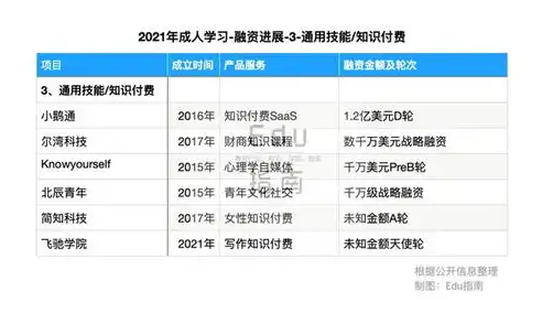 关键词工具有哪几种，关键词工具全方位解析，免费与付费，你选对了吗？