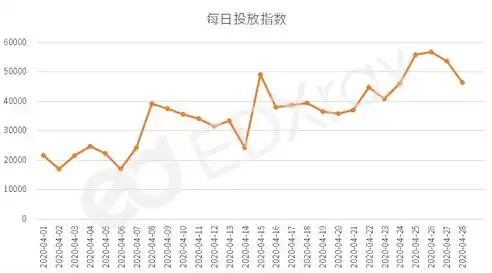 福州好的seo公司有哪些，揭秘福州SEO行业佼佼者，盘点那些口碑炸裂的SEO公司