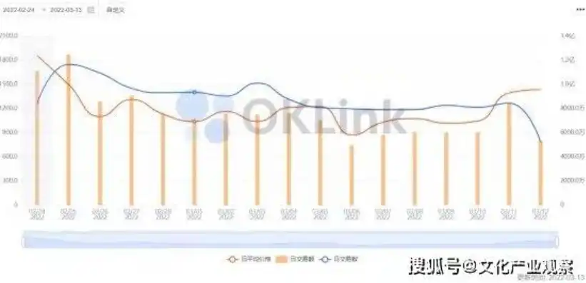 百度指数关键词搜索趋势，百度指数关键词，揭秘热门搜索趋势背后的秘密