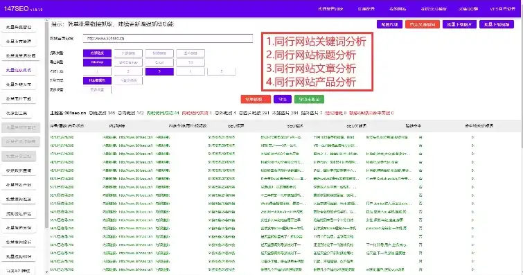 网站怎样才有关键词排名，精准定位，网站关键词选择攻略，让你的网站脱颖而出