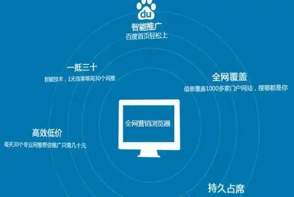 宁波关键词优化软件，宁波关键词优化软件推荐五大神器助力企业SEO提升，打造全网流量盛宴！