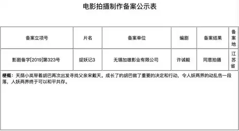 服务器在香港怎么备案的，香港服务器备案全攻略，轻松掌握备案流程，畅享网络服务