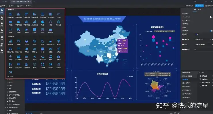 学生画像数字可视化大屏怎么做简单的，轻松构建学生画像数字可视化大屏，五大步骤助你高效展示