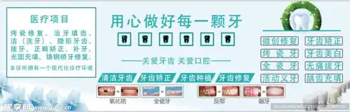 牙科医院网站设计，牙科医院网站全新上线，为您提供全方位口腔健康服务