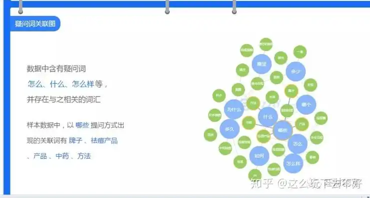 行业关键词在哪里找出来，揭秘行业关键词寻找技巧，精准定位，洞察市场脉搏