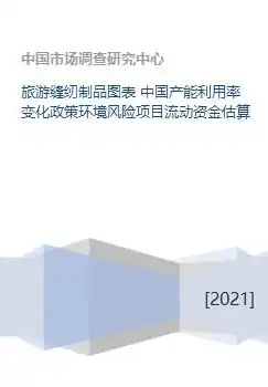 资源利用率如何计算资产评估，资源利用率计算在资产评估中的应用与实践