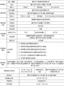 房山网站建设招标公告，房山区政府网站建设招标公告，打造智慧城市新名片，邀您共创美好未来