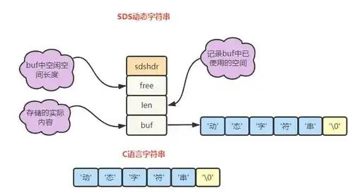 网站设计源代码，深入解析网站设计源代码，揭秘其核心结构与功能